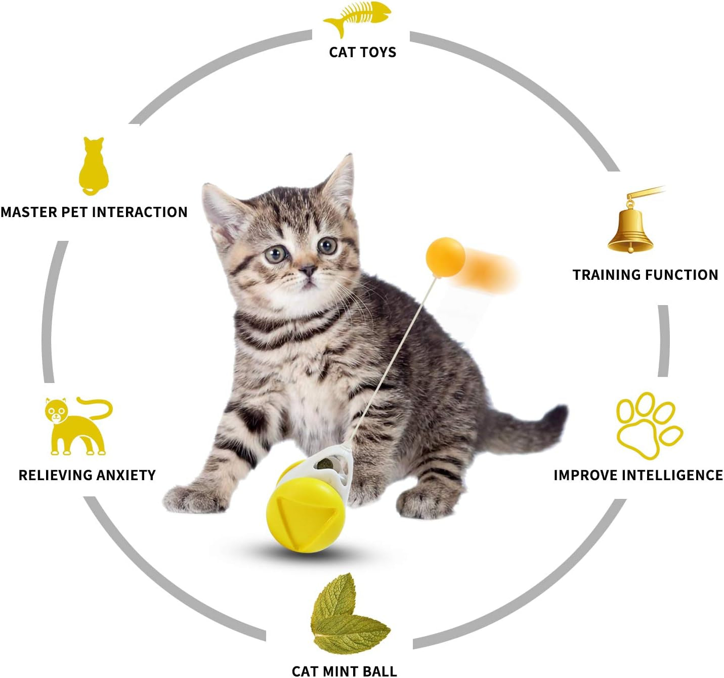 Interactive Roller Catnip Cat Toys, Cat Toys for Indoor Cats Interactive Roller Cat Toy with Catnip Feather Ball Balance Cat Chasing Toy (Yellow)